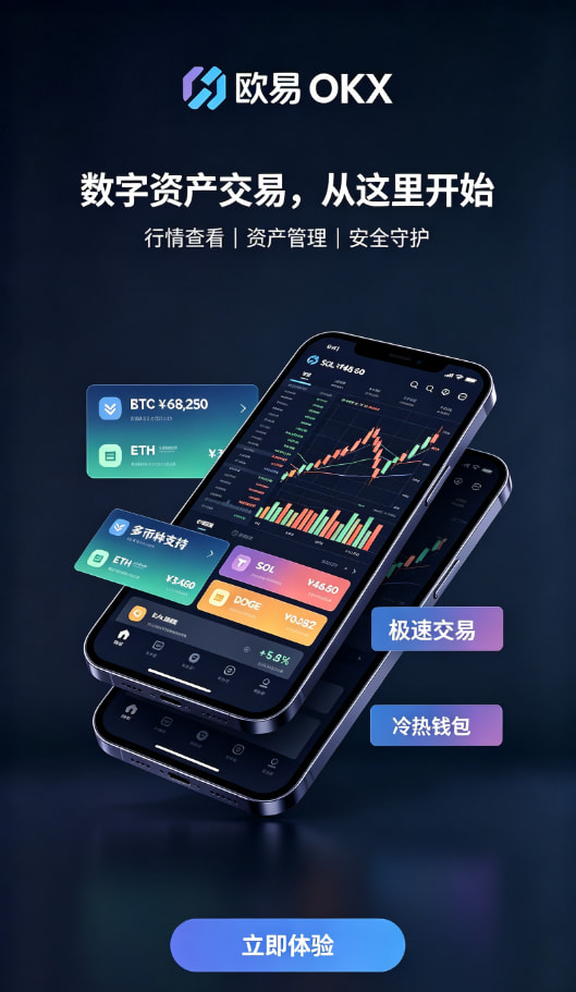 欧交易所app官网下载充值与交易操作界面